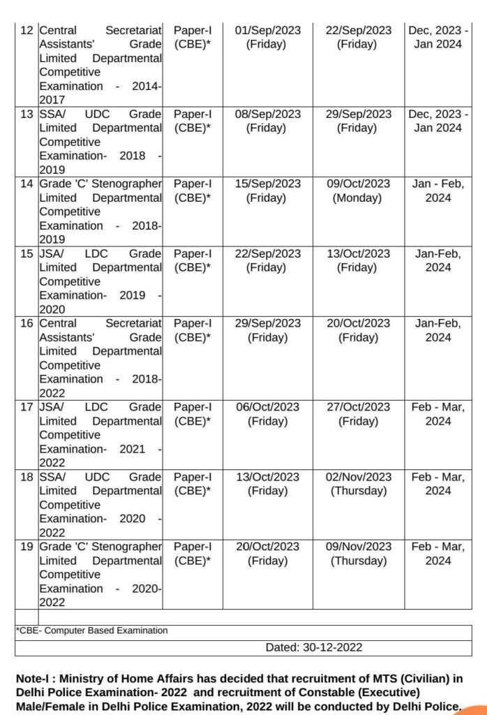 SSC JE 2023 Official Notification Released Mechanical Guru ssc-je-2023-official-notification-released-mechanical-guru